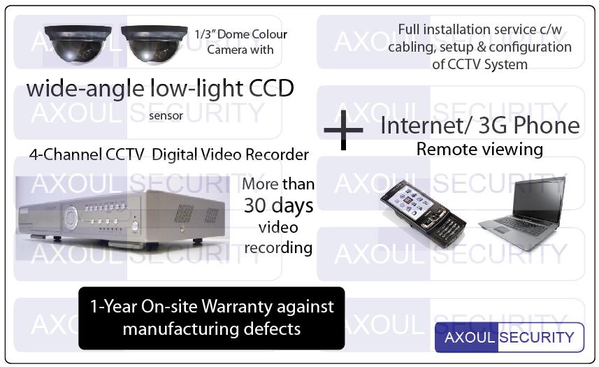 Singapore CCTV Cameras System with 4-Channel DVR Package